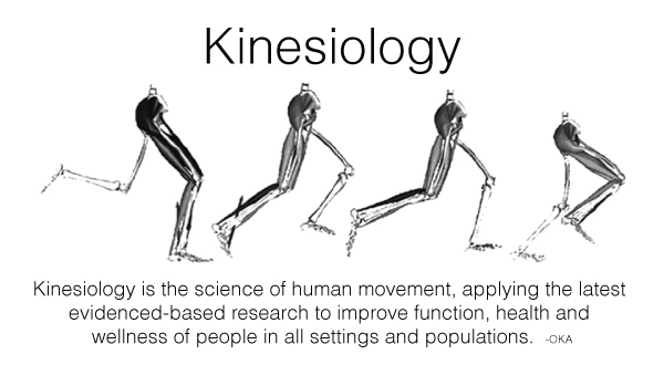 Kinesiology Active Rehabilitation Total Therapy North Burnaby Metrotown Vancouver